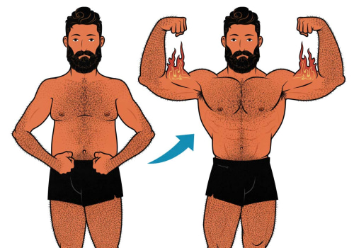 The Ultimate Guide to Building Muscle with Upper/Lower Split Workouts